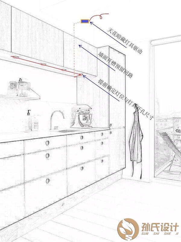 廚房照明設(shè)計(jì)案例2018（附設(shè)計(jì)圖和操作說明）