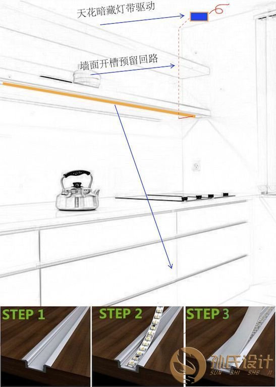 廚房照明設(shè)計(jì)案例2018（附設(shè)計(jì)圖和操作說明）