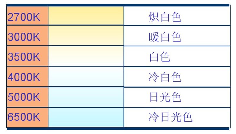 大型書店、圖書館照明設(shè)計