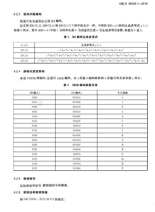 可見光通信國家標(biāo)準(zhǔn)GB/T 36628，附標(biāo)準(zhǔn)全文免費(fèi)下載