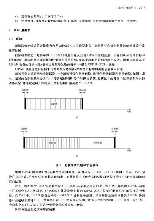 可見光通信國家標(biāo)準(zhǔn)GB/T 36628，附標(biāo)準(zhǔn)全文免費(fèi)下載