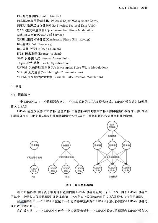 可見光通信國家標(biāo)準(zhǔn)GB/T 36628，附標(biāo)準(zhǔn)全文免費(fèi)下載