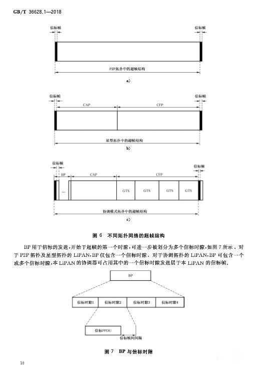 可見光通信國家標(biāo)準(zhǔn)GB/T 36628，附標(biāo)準(zhǔn)全文免費(fèi)下載