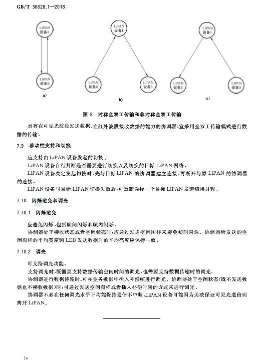 可見光通信國家標(biāo)準(zhǔn)GB/T 36628，附標(biāo)準(zhǔn)全文免費(fèi)下載