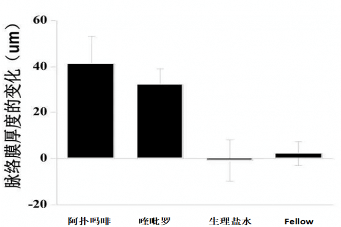 室內(nèi)照明設(shè)計(jì)要引入自然光才合理